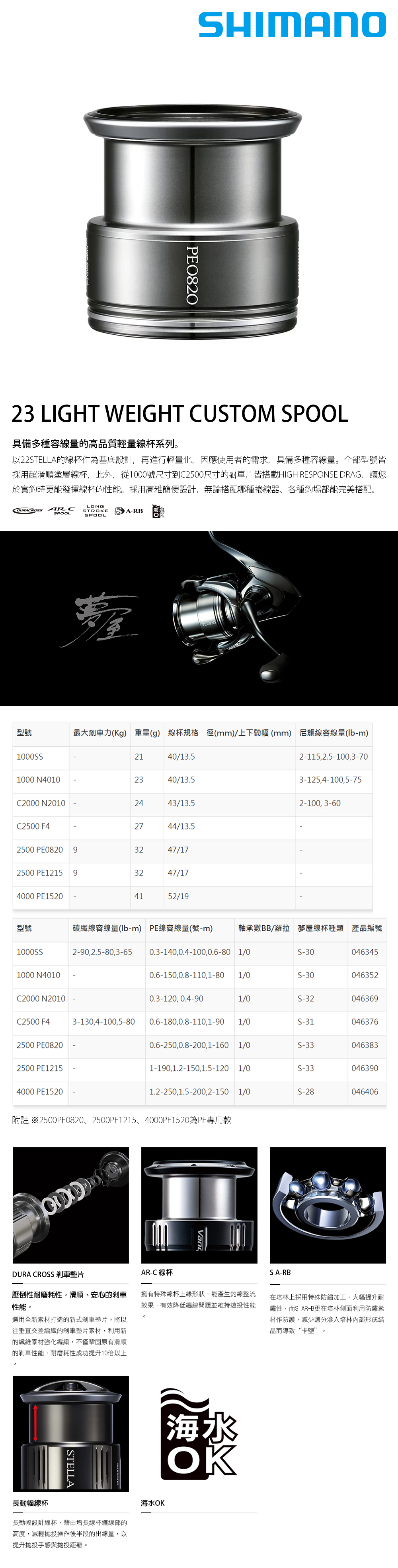 SHIMANO YMY 23 LIGHT WEIGHT CUSTOM SPOOL C2500 F4 [夢屋線杯][PE線 